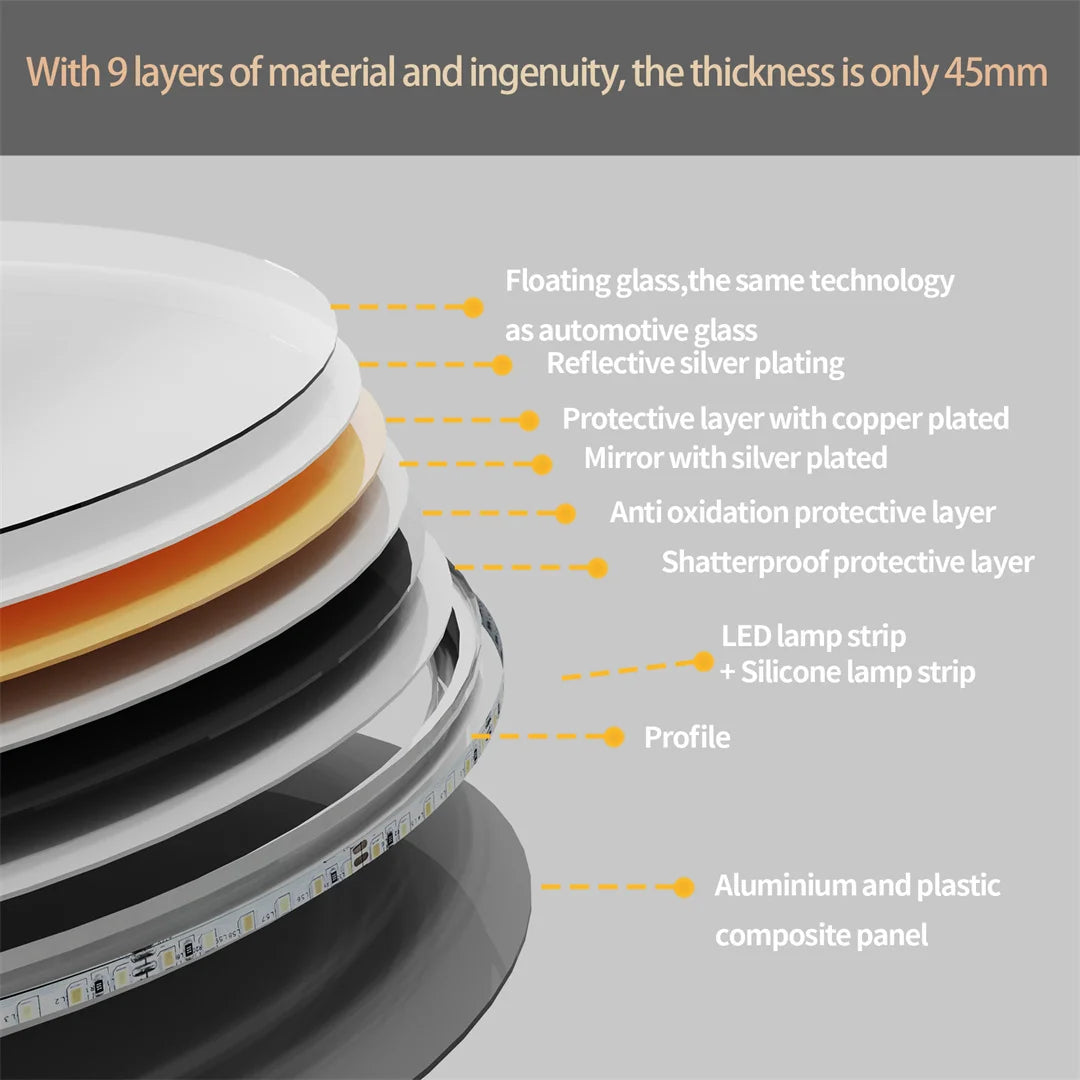 Intelligent Illuminate Big Round Mirror for Bathroom